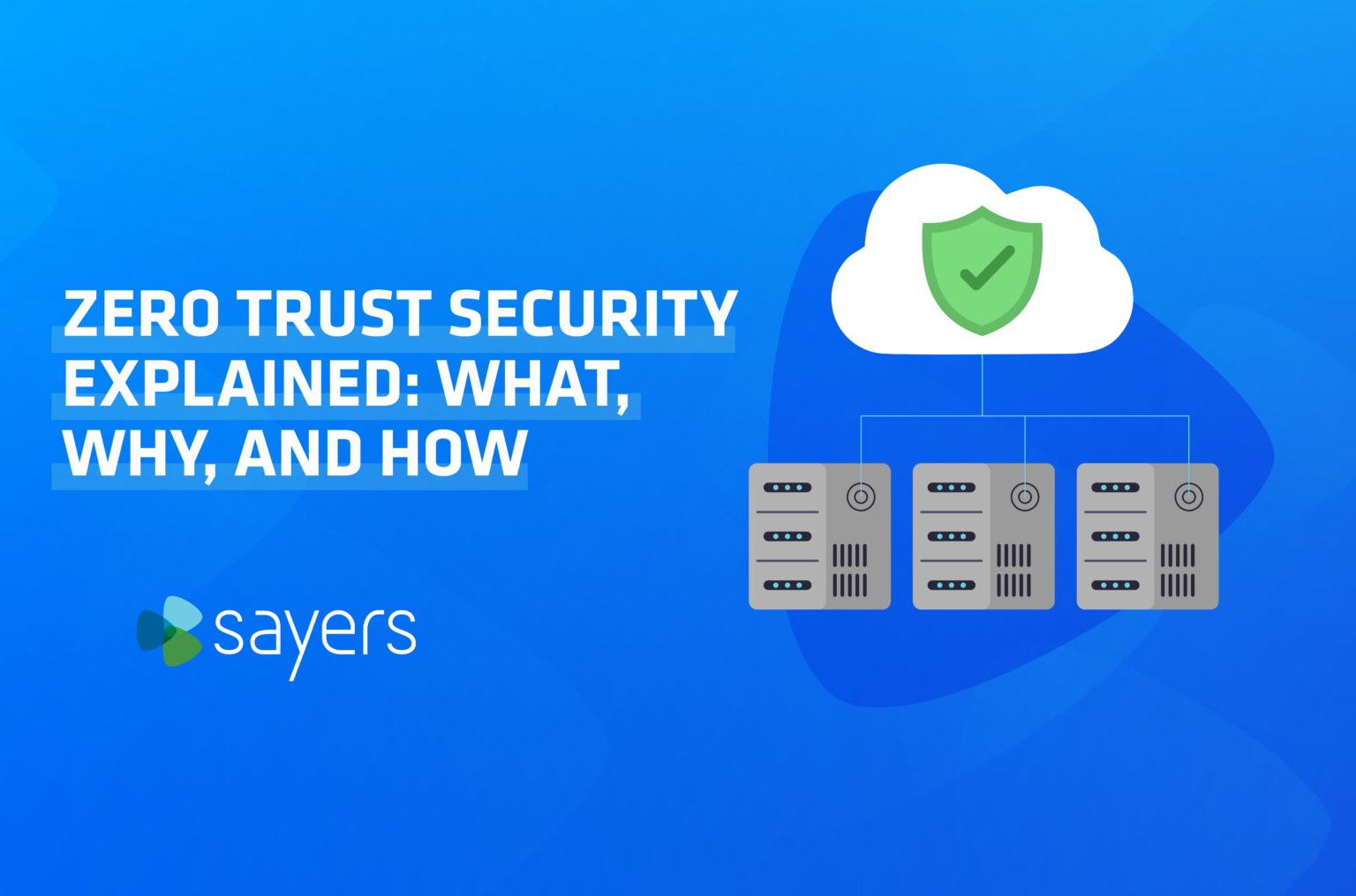 What Is The Zero-Trust Security Model? | Sayers